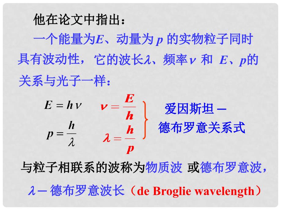 高中物理 第十七章 波粒二象性 4.5 概率波与不确定关系课件 新人教版选修35_第5页