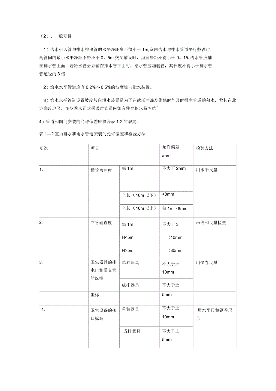 室内给排水施工工艺_第4页