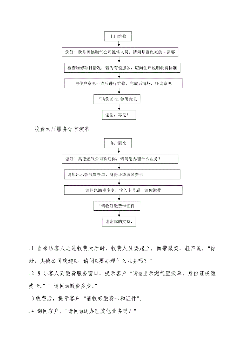 文明礼貌用语及专业服务语言规范_第3页