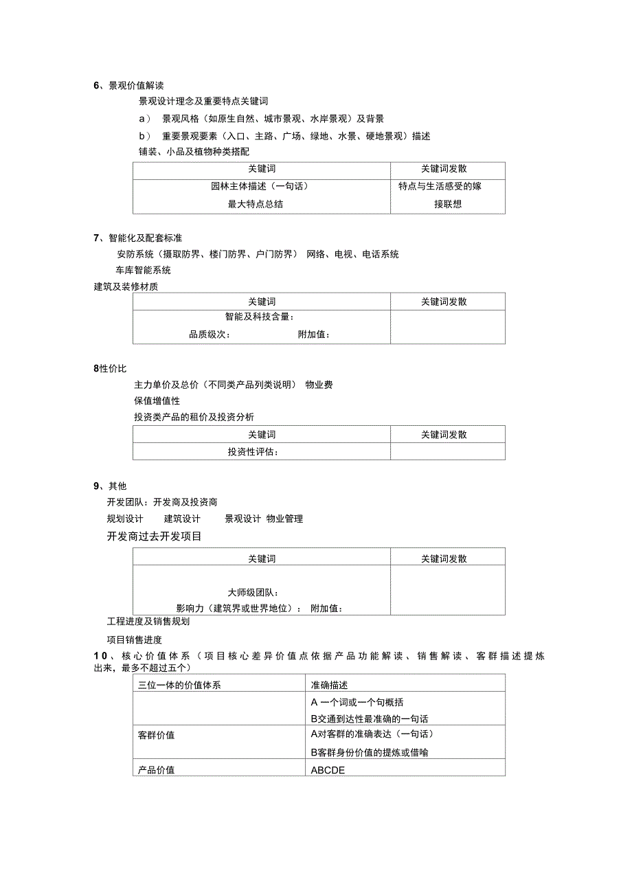 房地产客户部工作执行手册_第3页