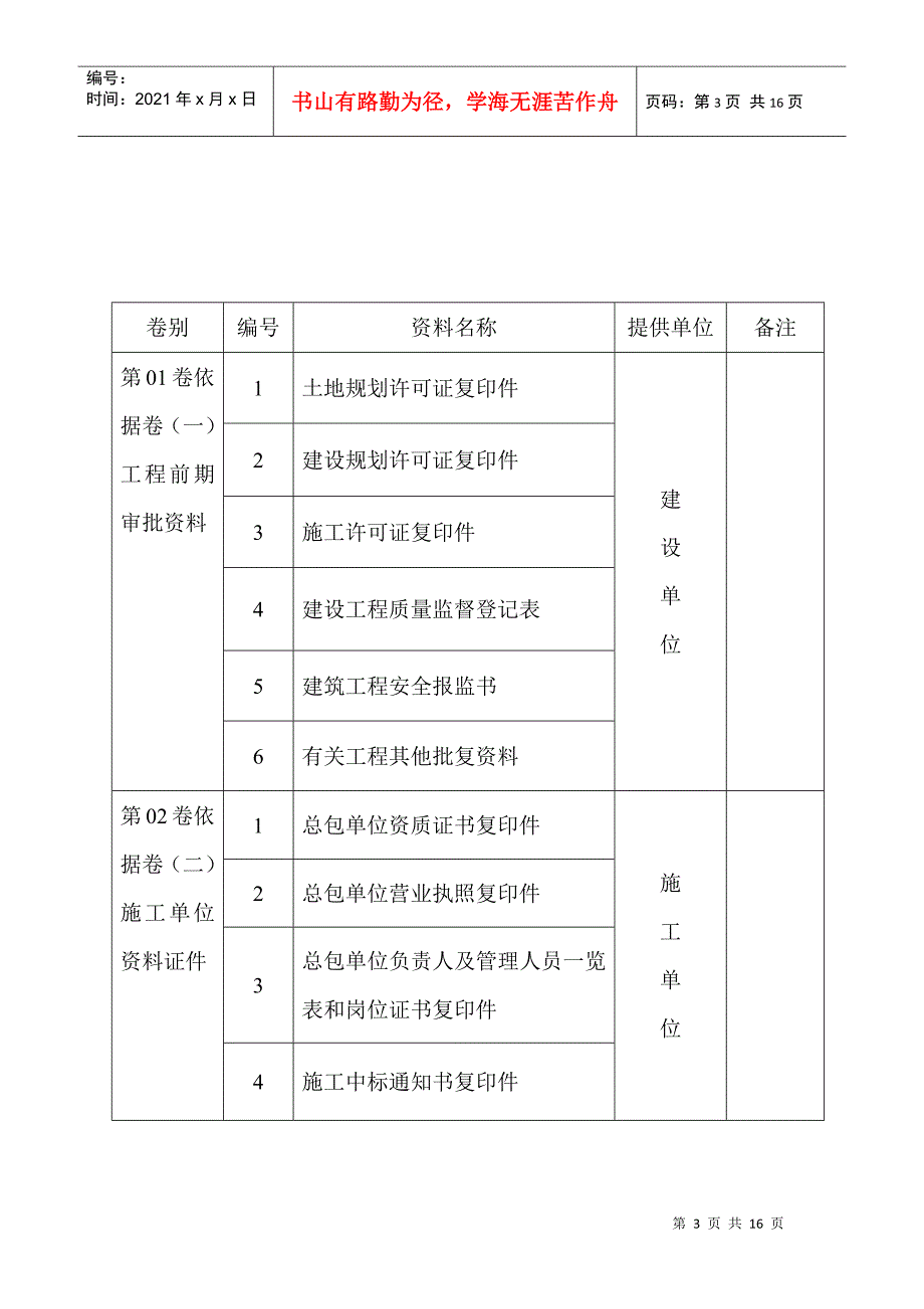 工程资料管理与归档制度_第3页