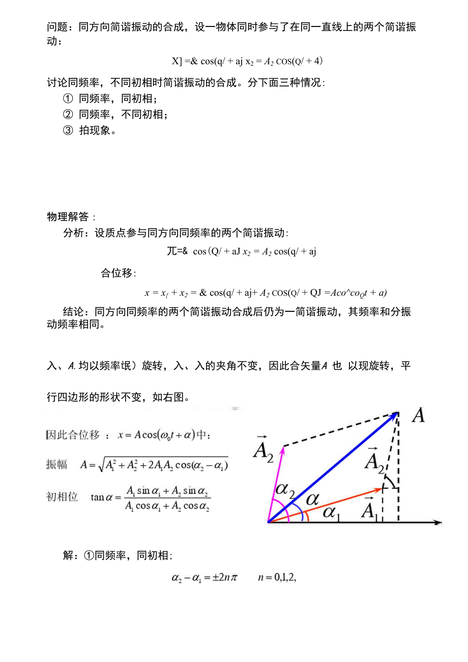 简谐振动的合成_第1页