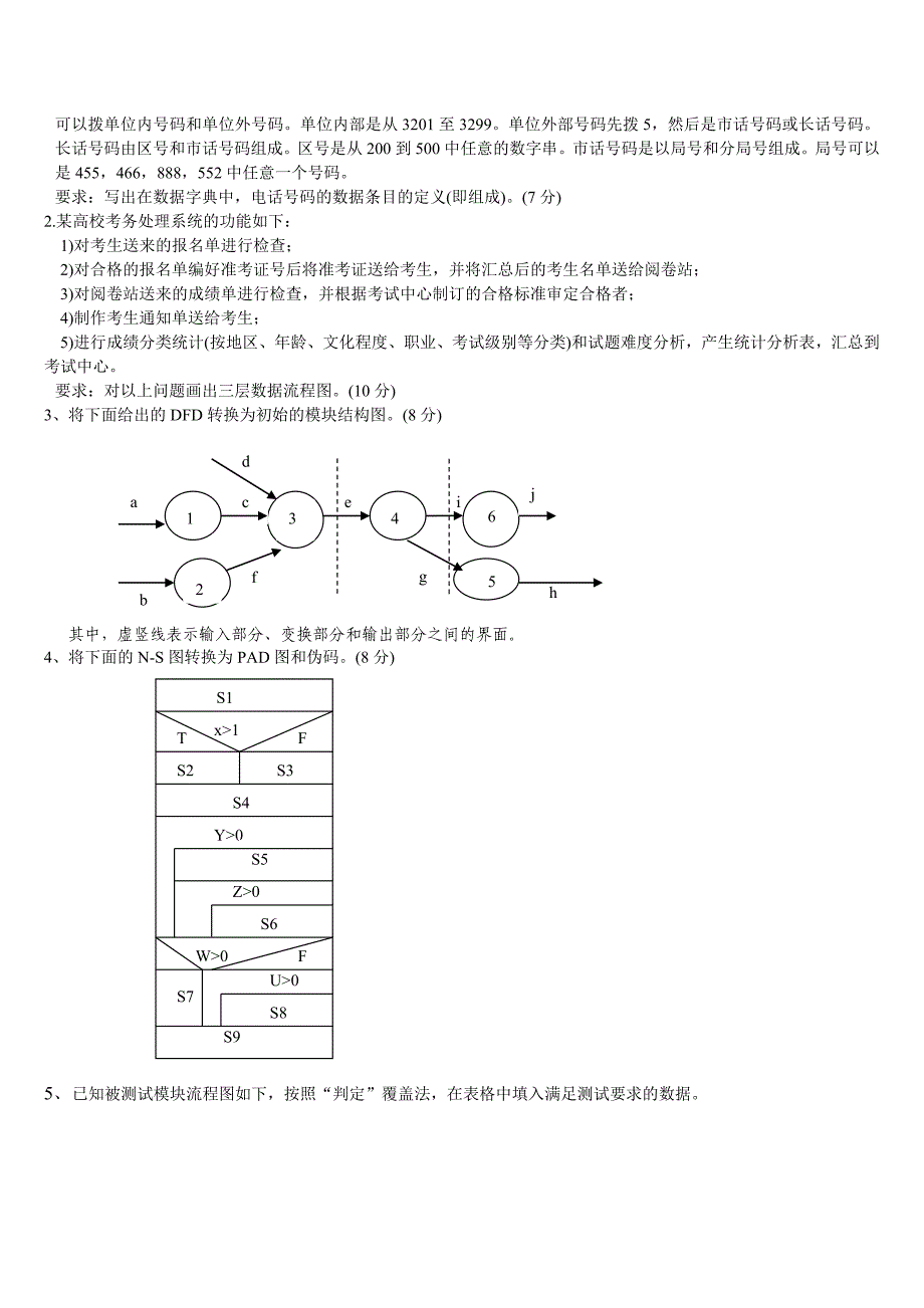 软件工程05试题A.doc_第3页