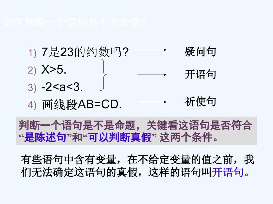 命题的定义及四种命题_第4页