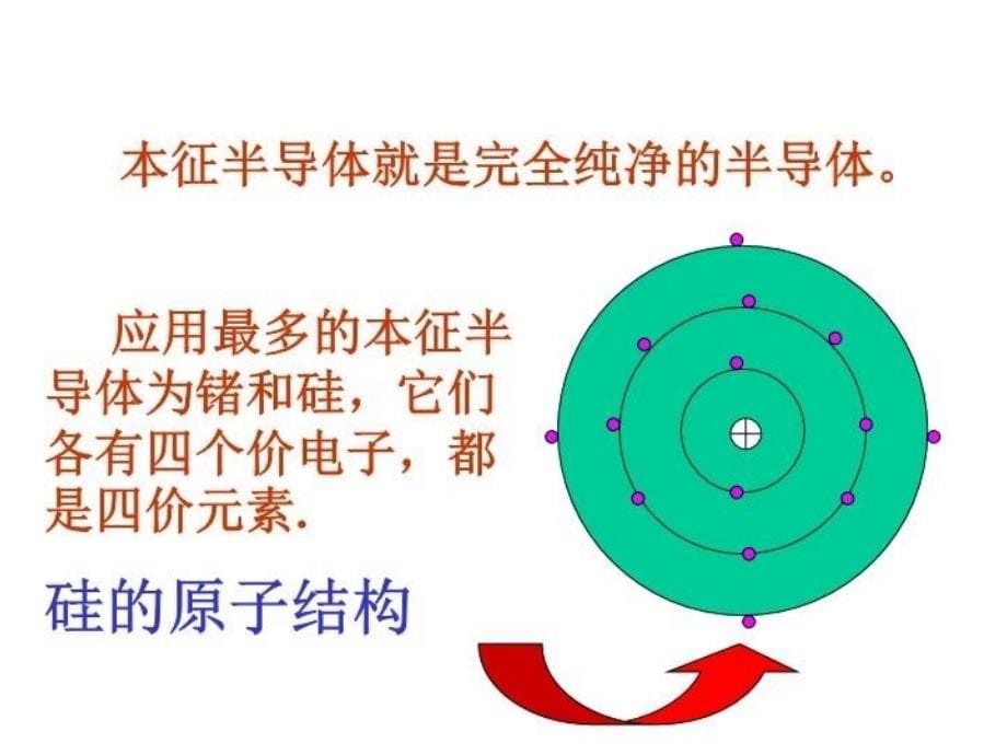 最新半导体二极管与直流稳压电源06ppt课件_第5页