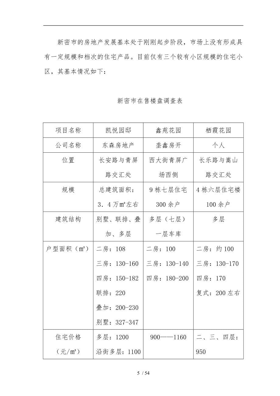 房地产业市项目市场调研报告范本_第5页