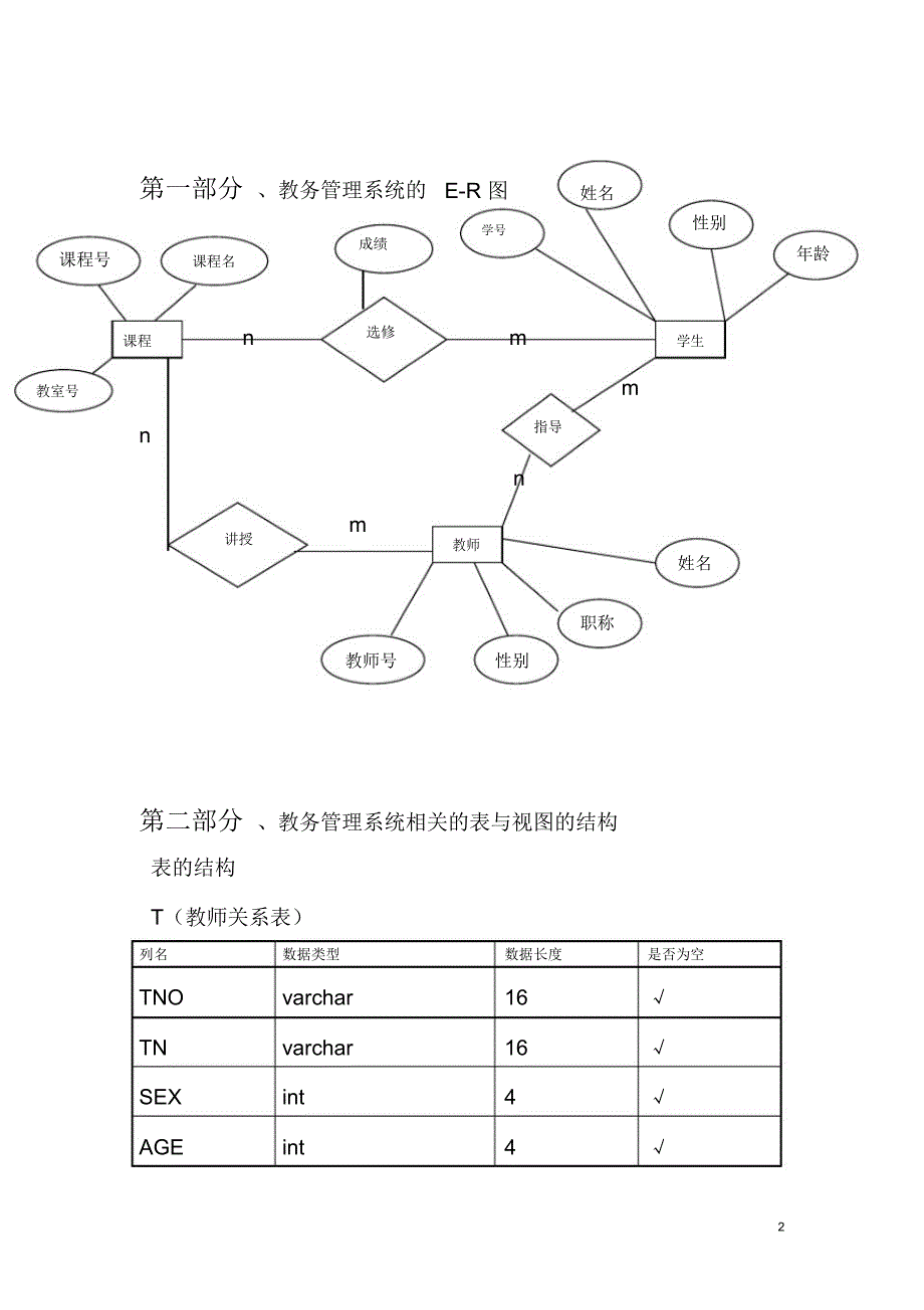 数据库应用基础课程设计报告_第2页