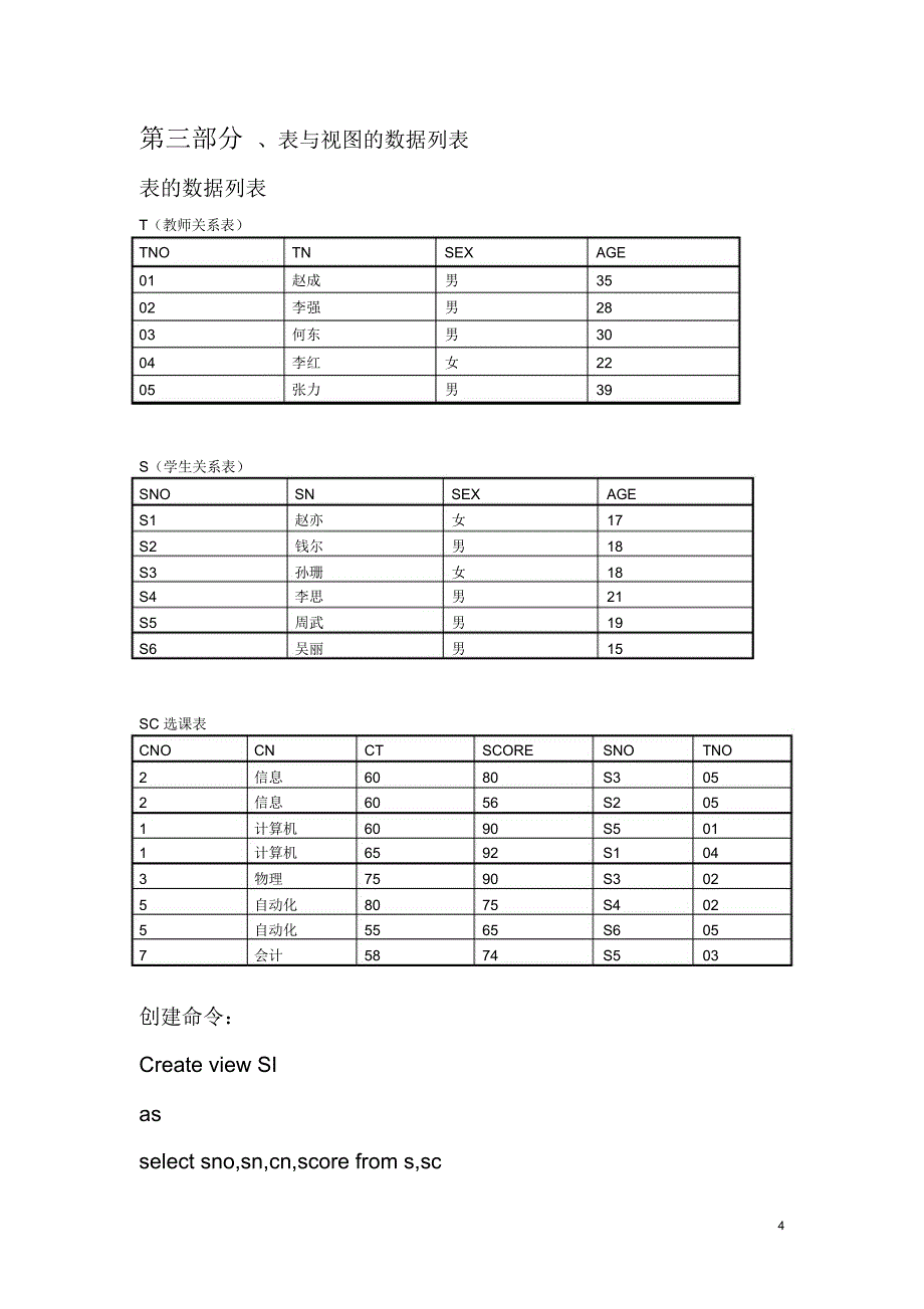 数据库应用基础课程设计报告_第4页