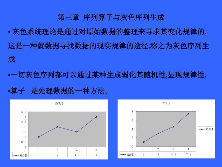 第三章：序列算子与灰色序列生成_第2页