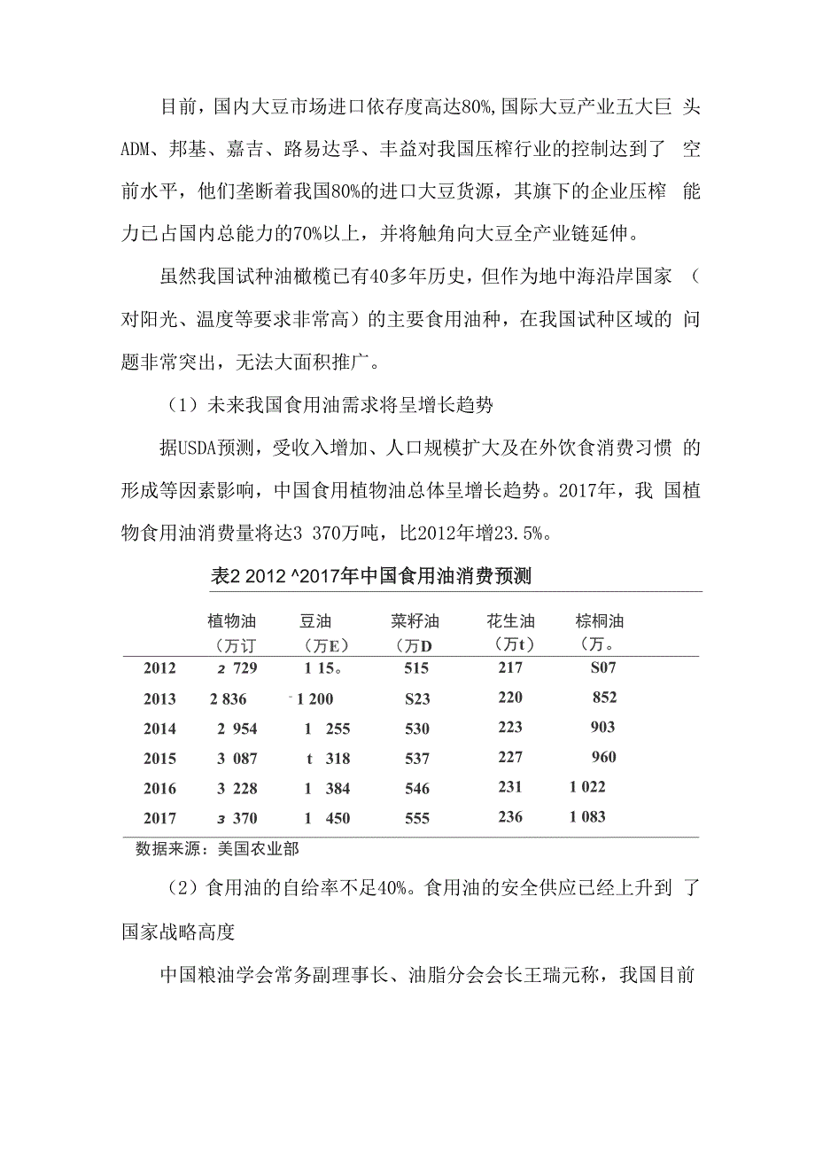 光皮梾木果行业分析实施报告_第2页