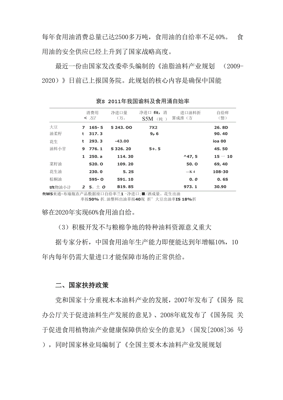 光皮梾木果行业分析实施报告_第3页