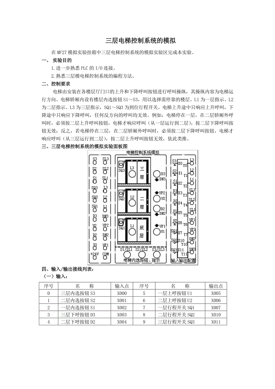 可编程控制器PLC--三层电梯控制系统的模拟_第1页
