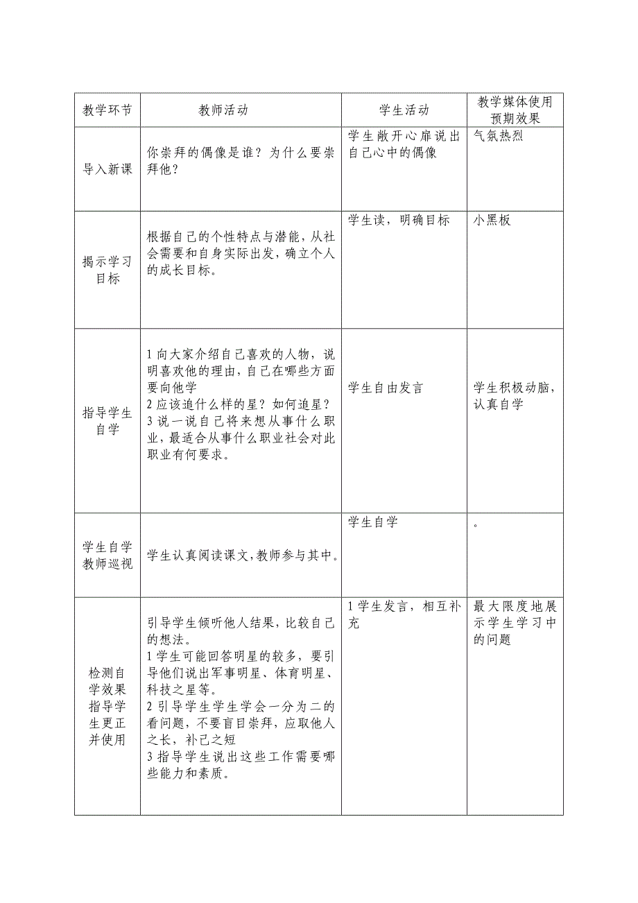 12自我新形象_第2页