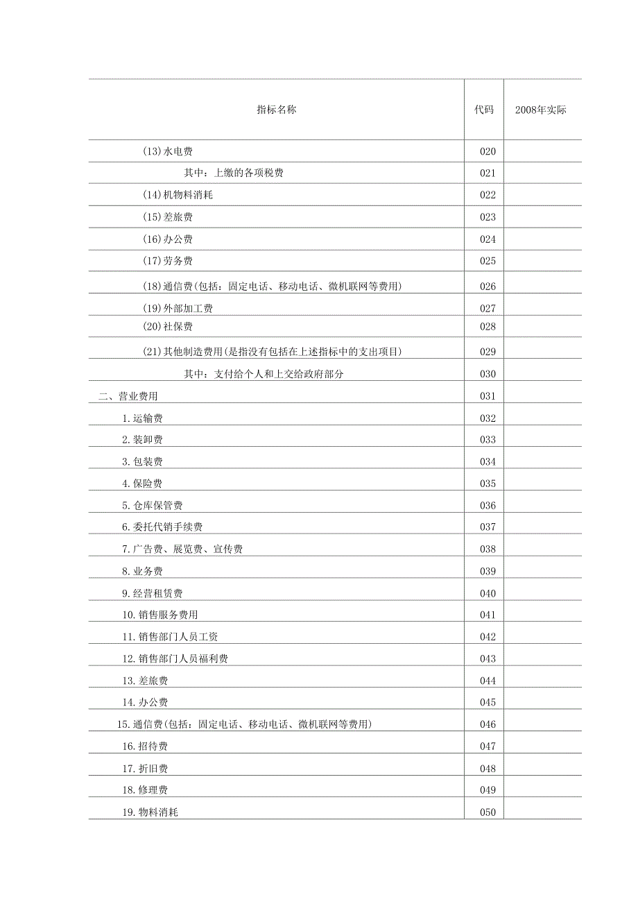 成本费用调查方案_第4页