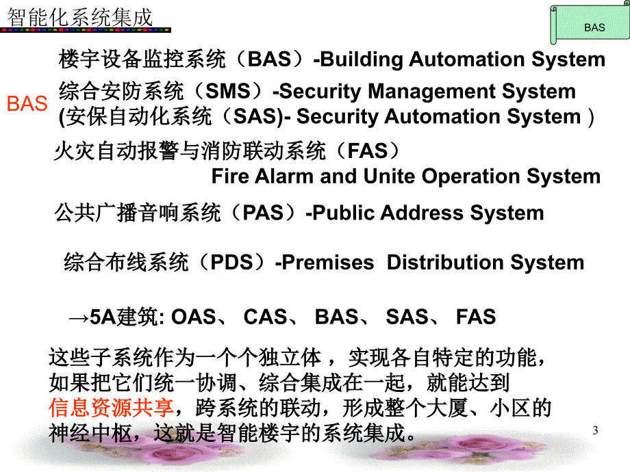 智能化系统集成_第3页