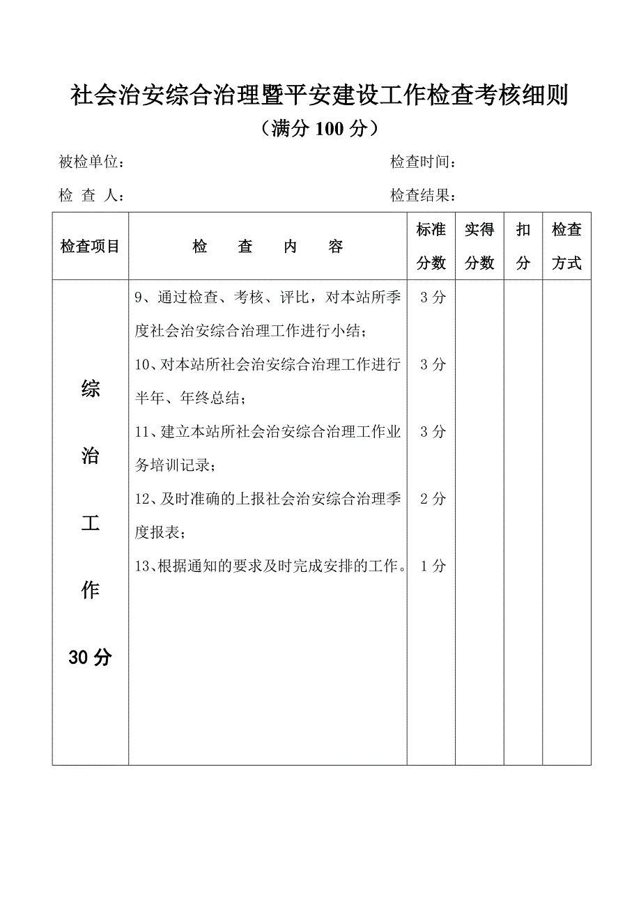 社会治安综合治理暨平安建设工作检查考核细则_第2页