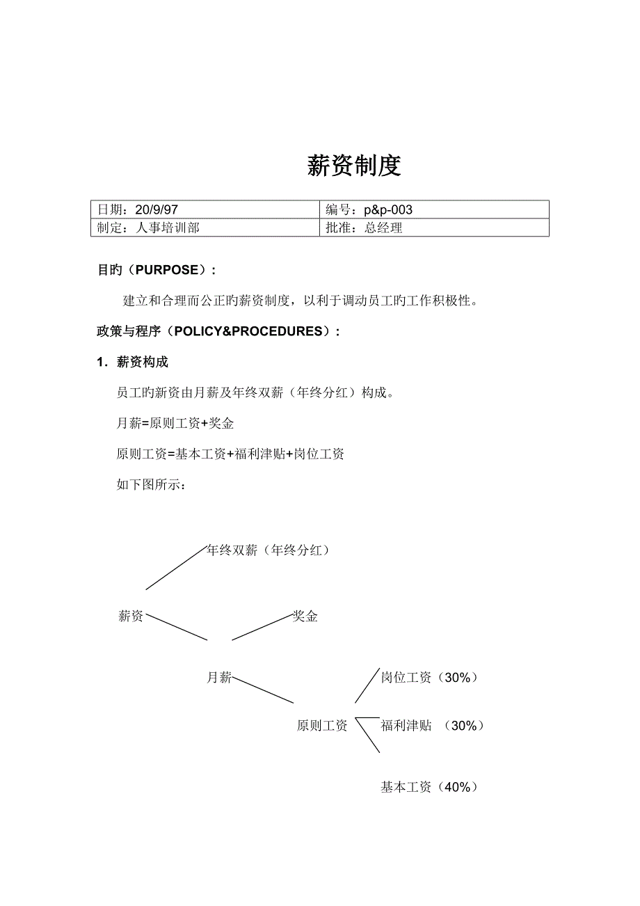 公司员工薪资新版制度模板_第1页