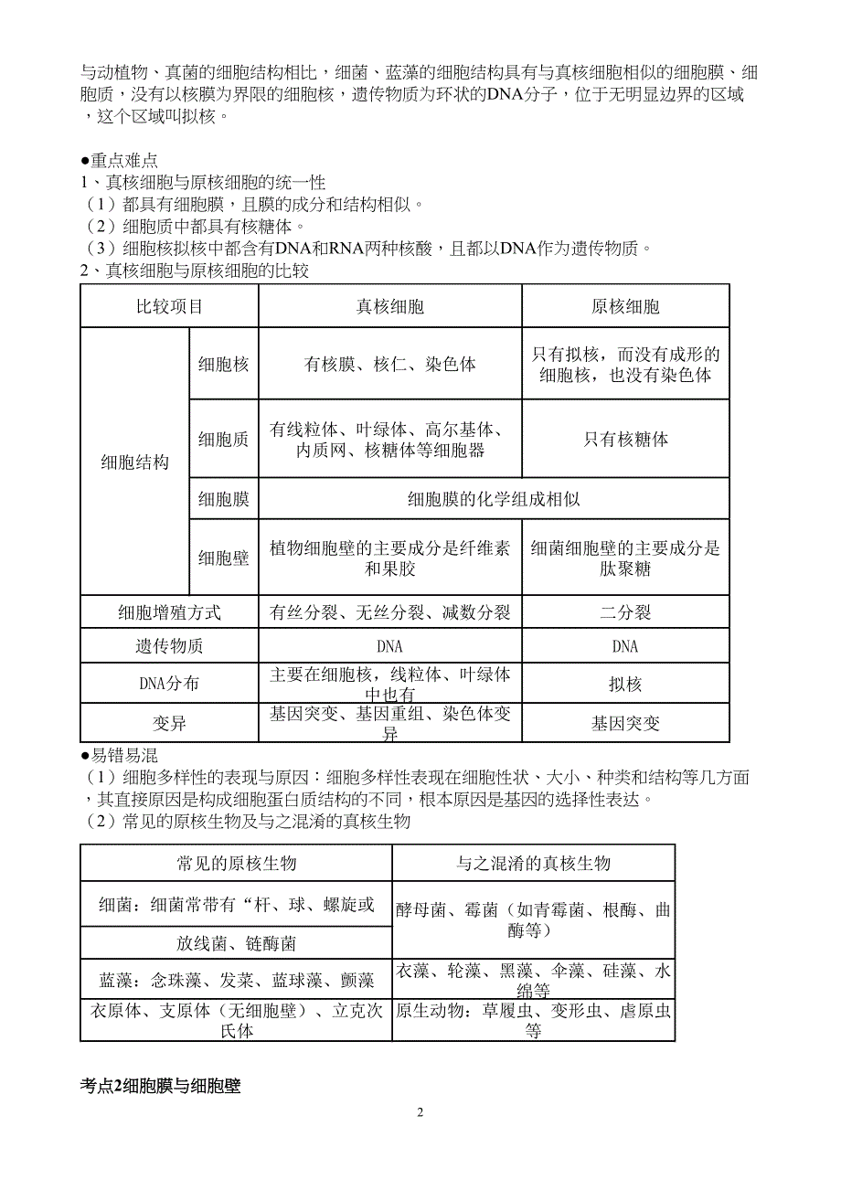 高中生物必修一细胞的结构和功能专题(知识点+练习)(DOC 12页)_第2页