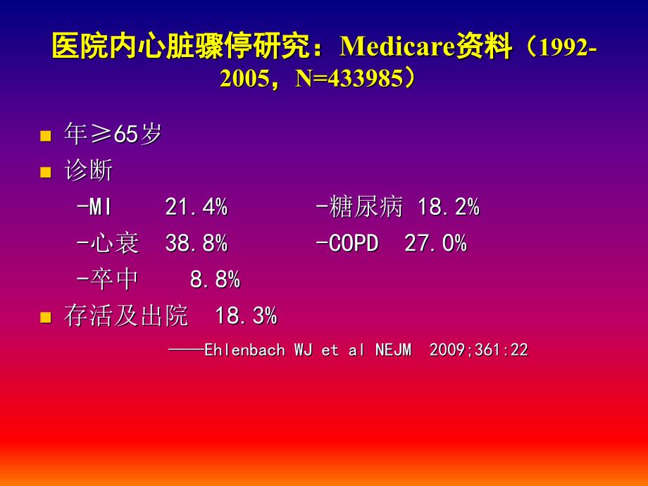 心脏骤停急救的关键点_第4页