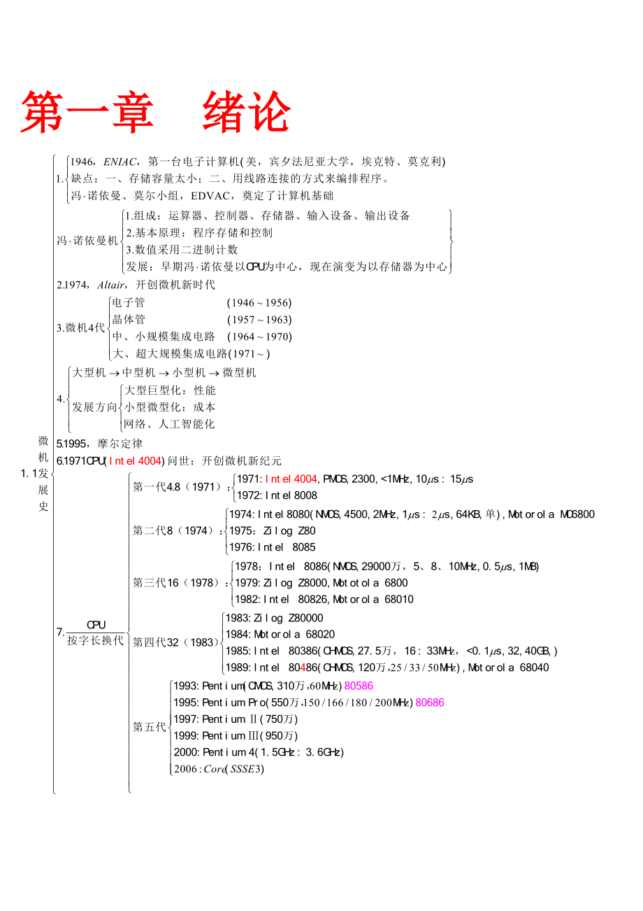 微机原理与接口技术 第四版_第1页