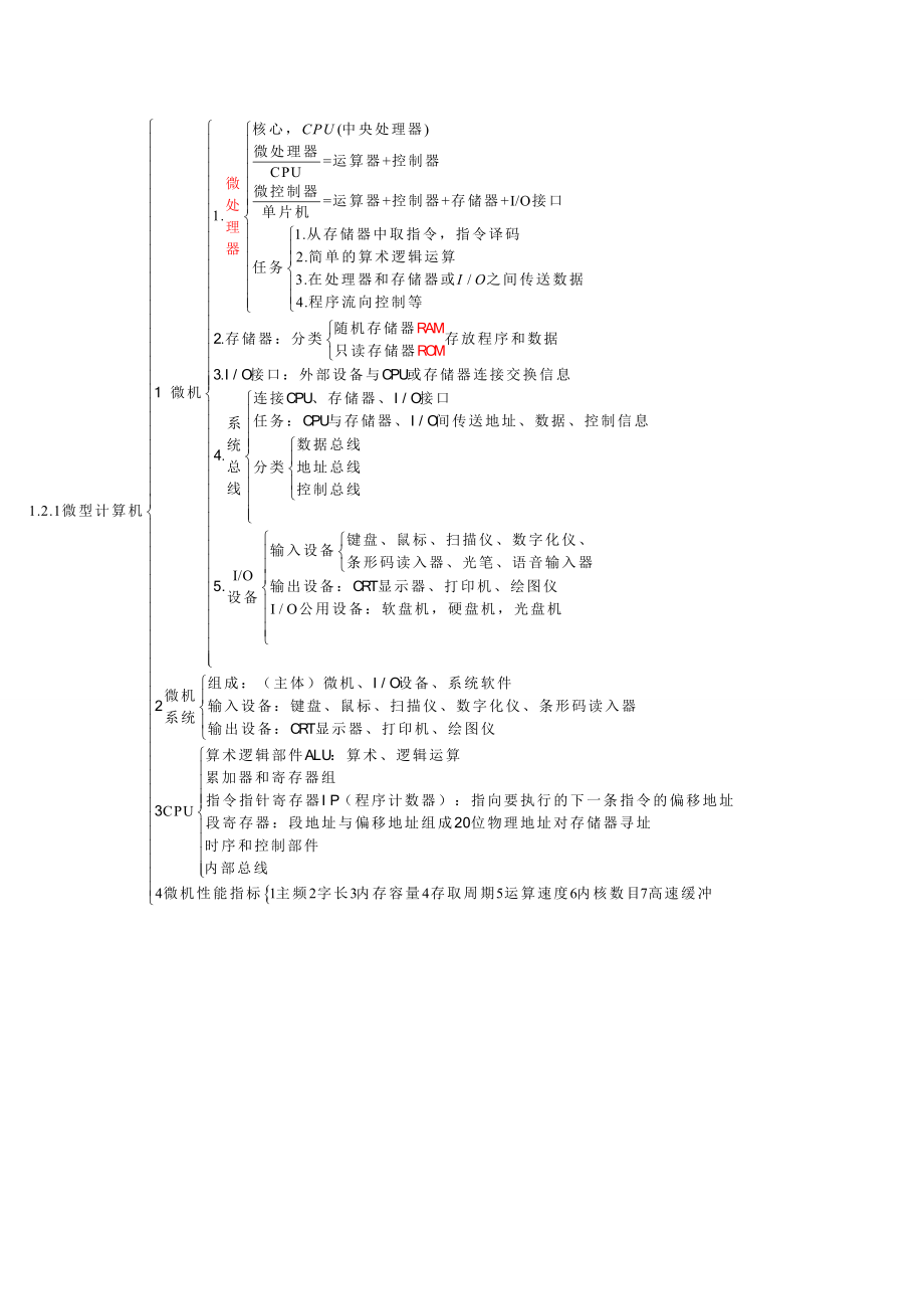 微机原理与接口技术 第四版_第3页