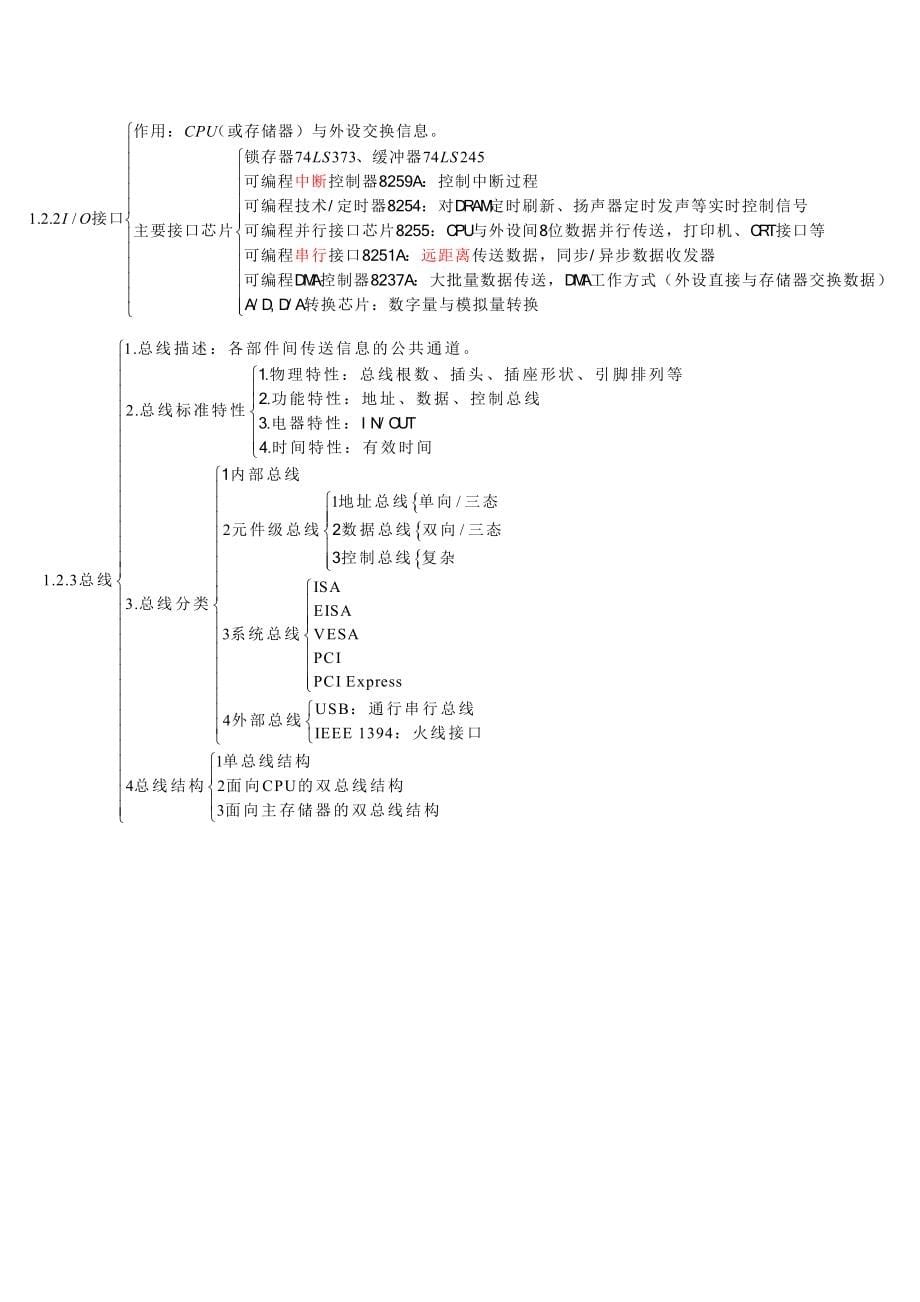 微机原理与接口技术 第四版_第5页