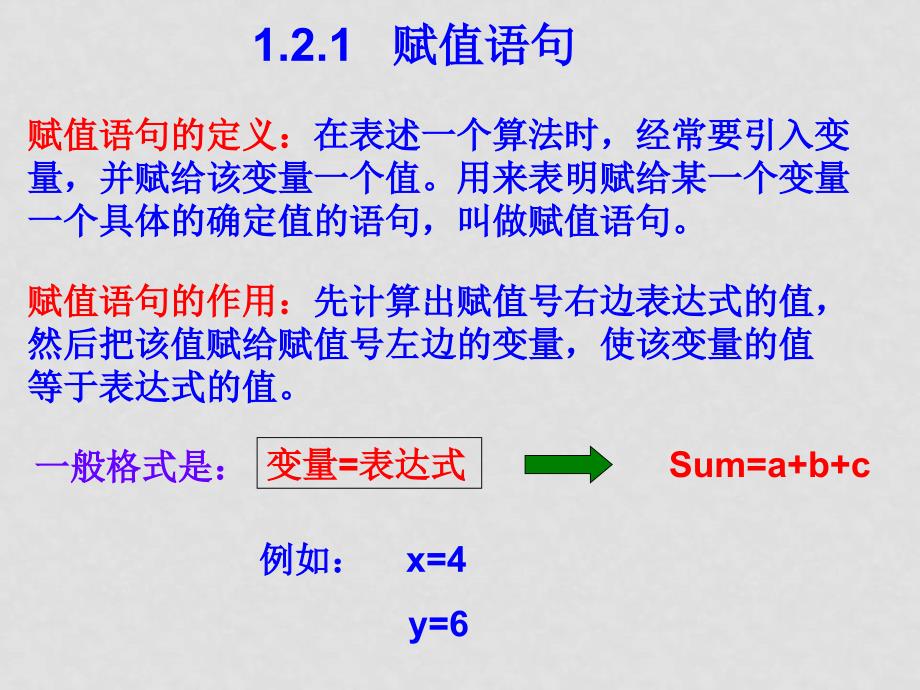 高一数学必修3 赋值语句 ppt_第1页