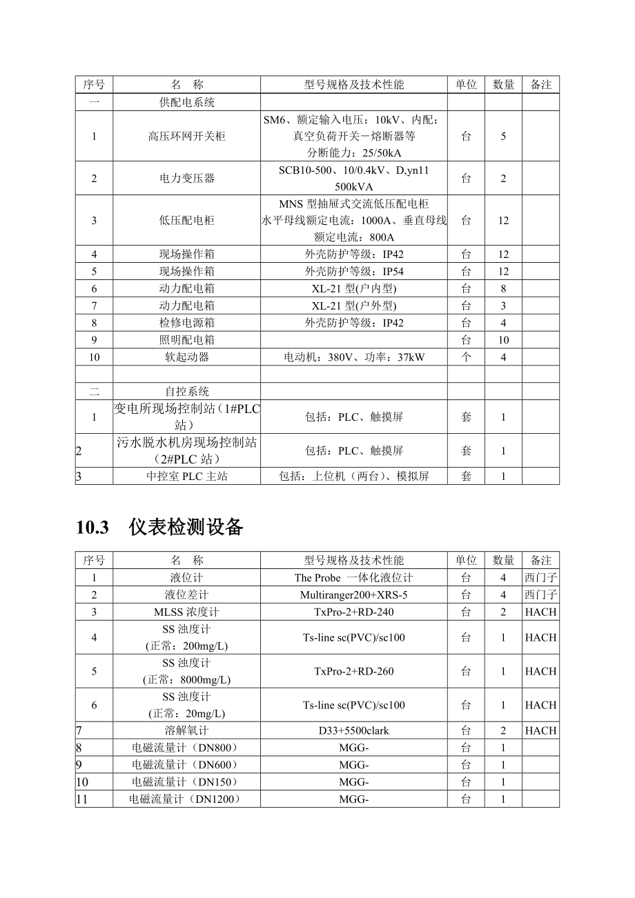 山东污水处理厂安装工程施工组织设计_第3页