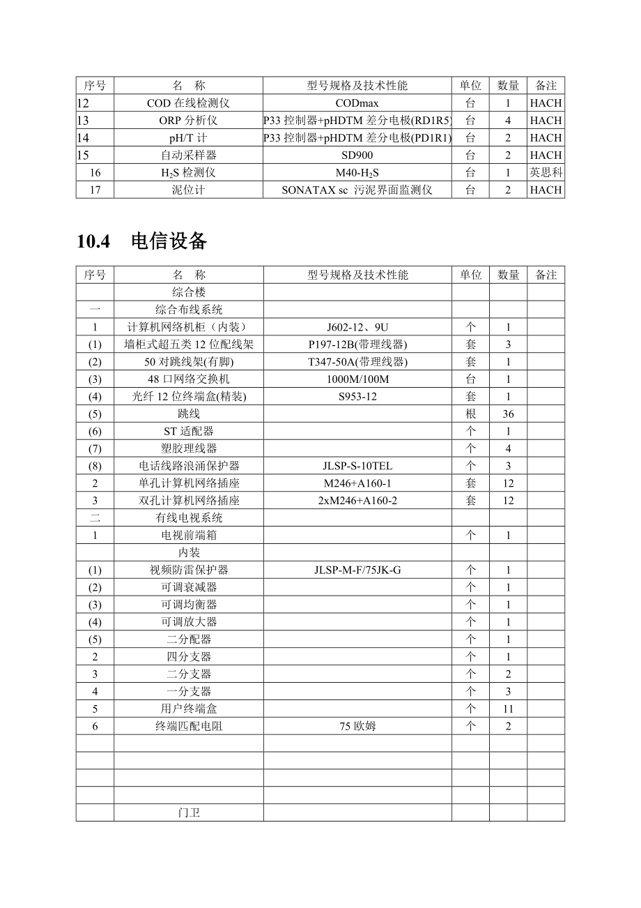 山东污水处理厂安装工程施工组织设计_第4页