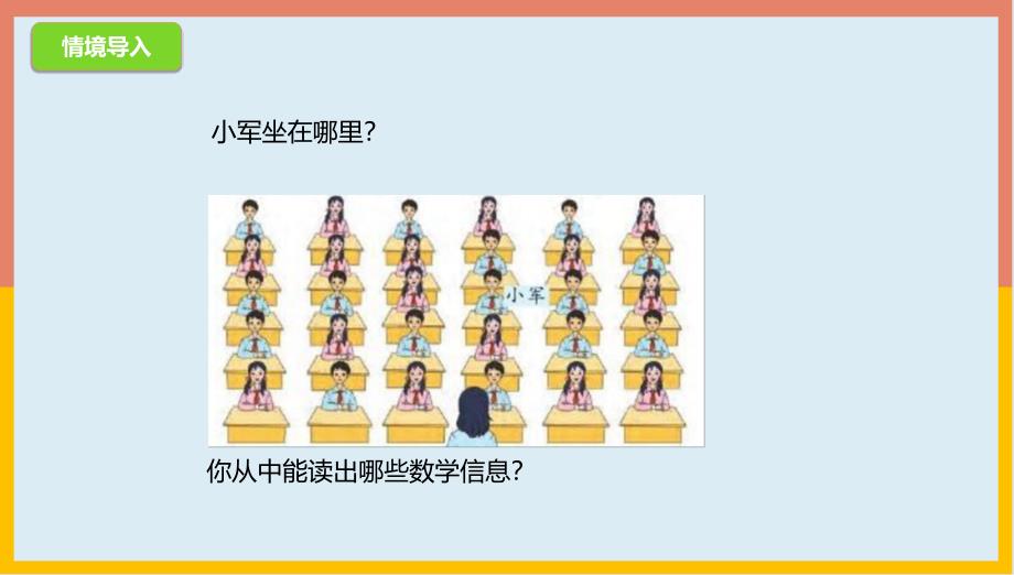 8.1数对的含义（课件） 数学四年级下册(共16张PPT)苏教版_第2页