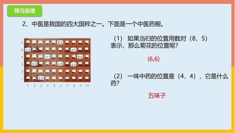 8.1数对的含义（课件） 数学四年级下册(共16张PPT)苏教版_第5页