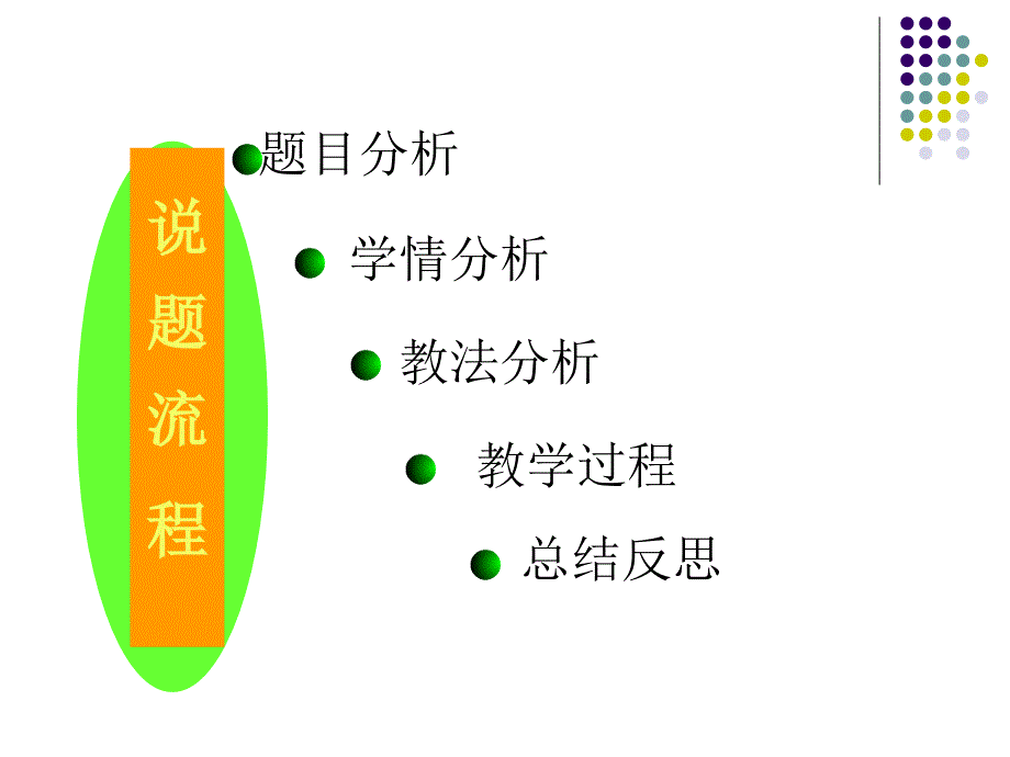 立足基础力求变化_第3页