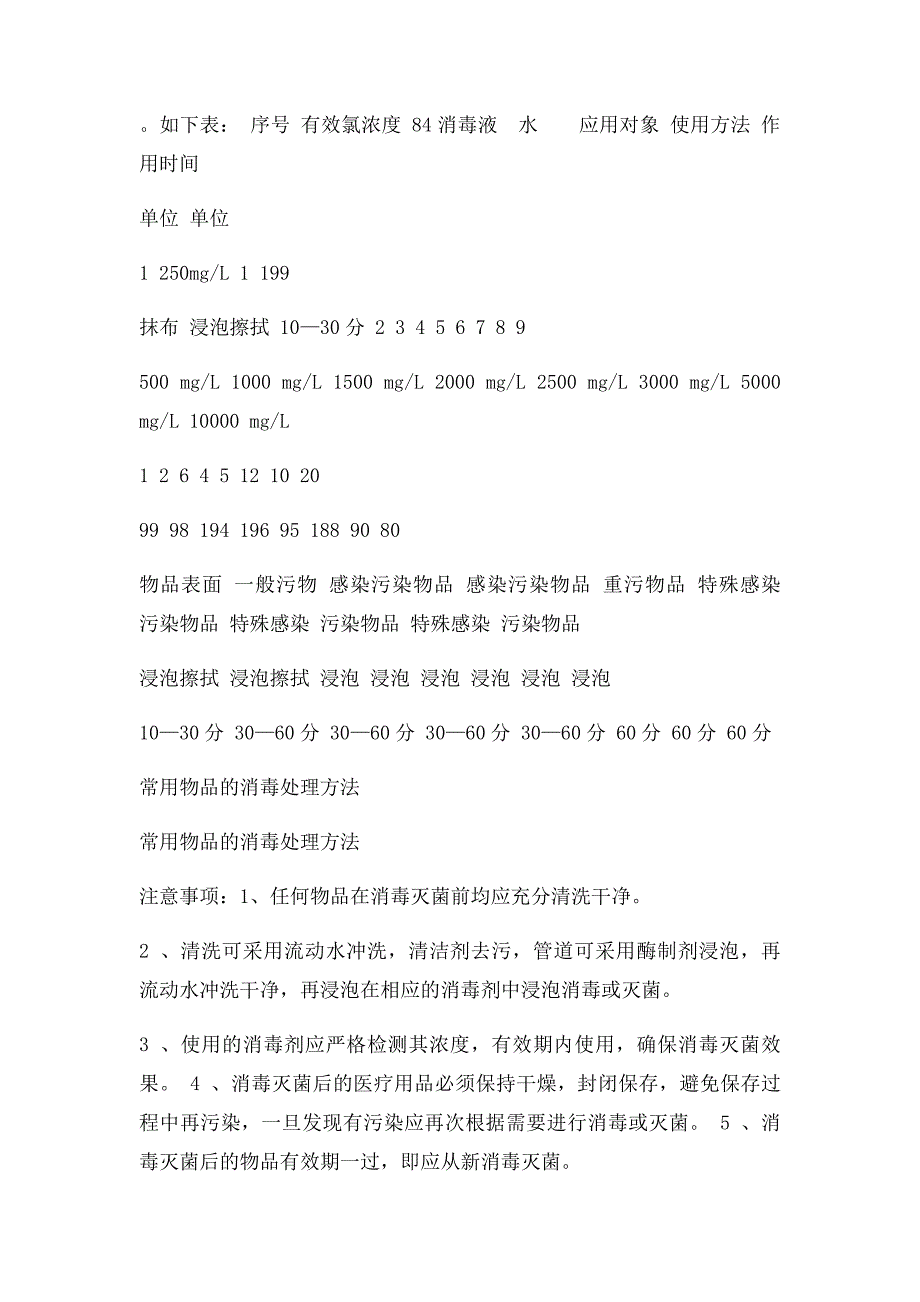 含氯消毒液的配制方法_第2页