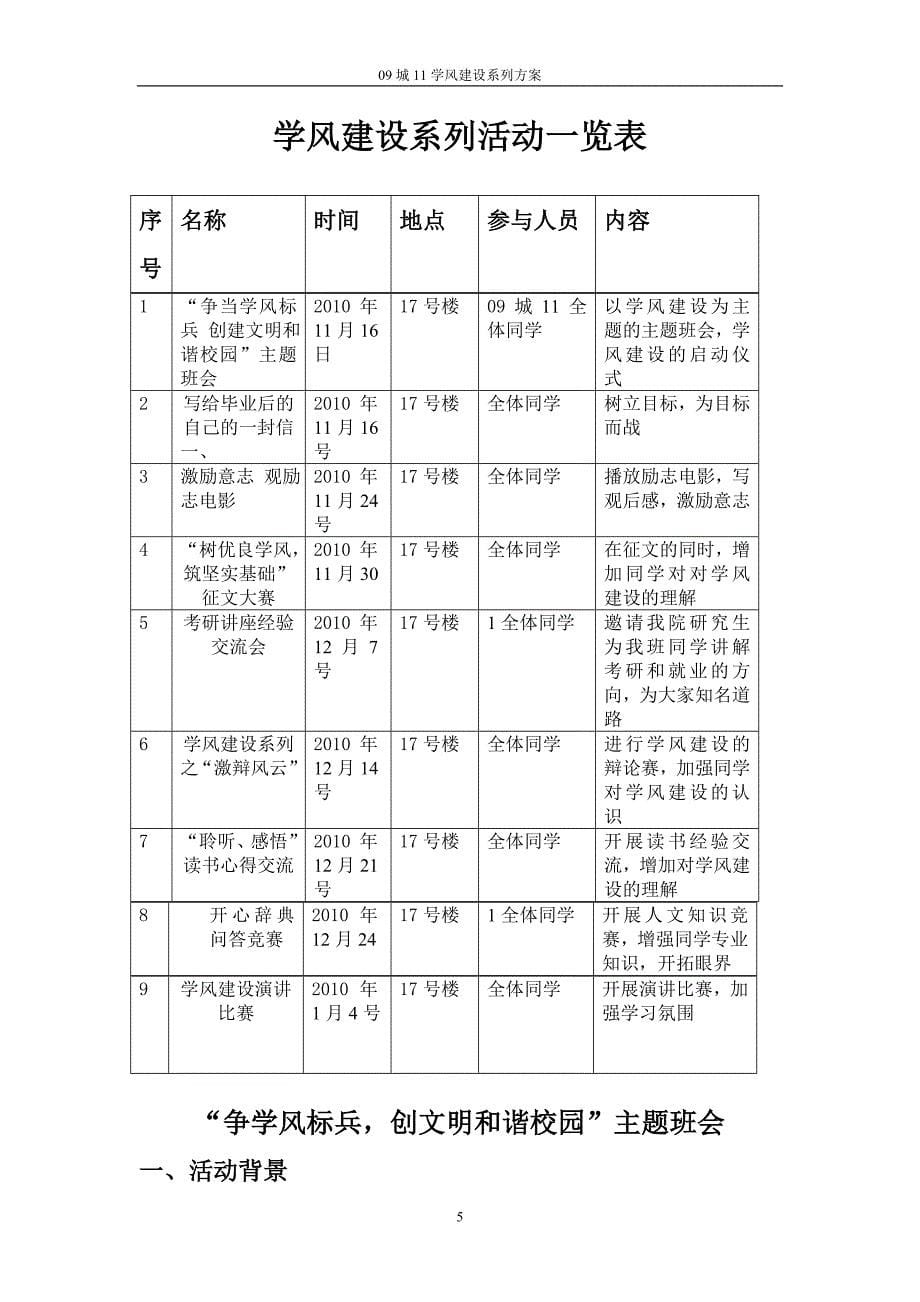 (精品)学风建设系列活动策划书_第5页