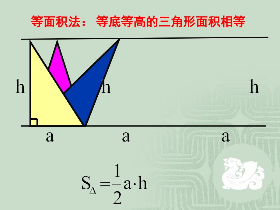 人教B版1.1.7柱锥台球体积(上课用)#上课课件_第3页