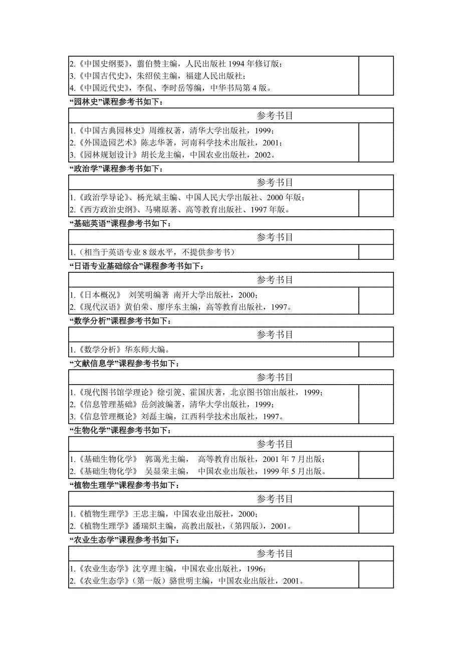 _俄语二外_课程参考书如下_第2页