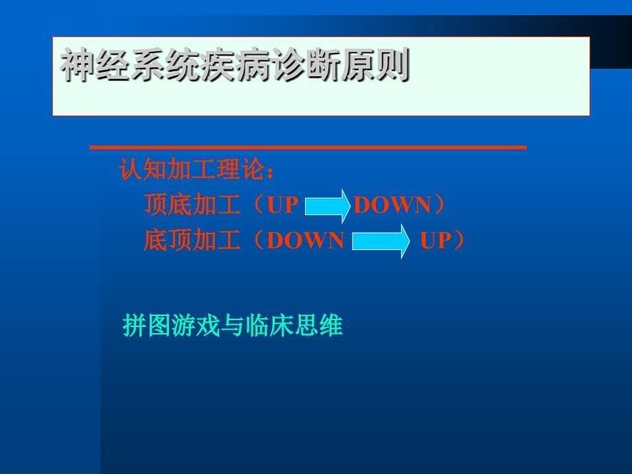 周围神经病诊断和鉴别诊断概要ppt课件_第5页