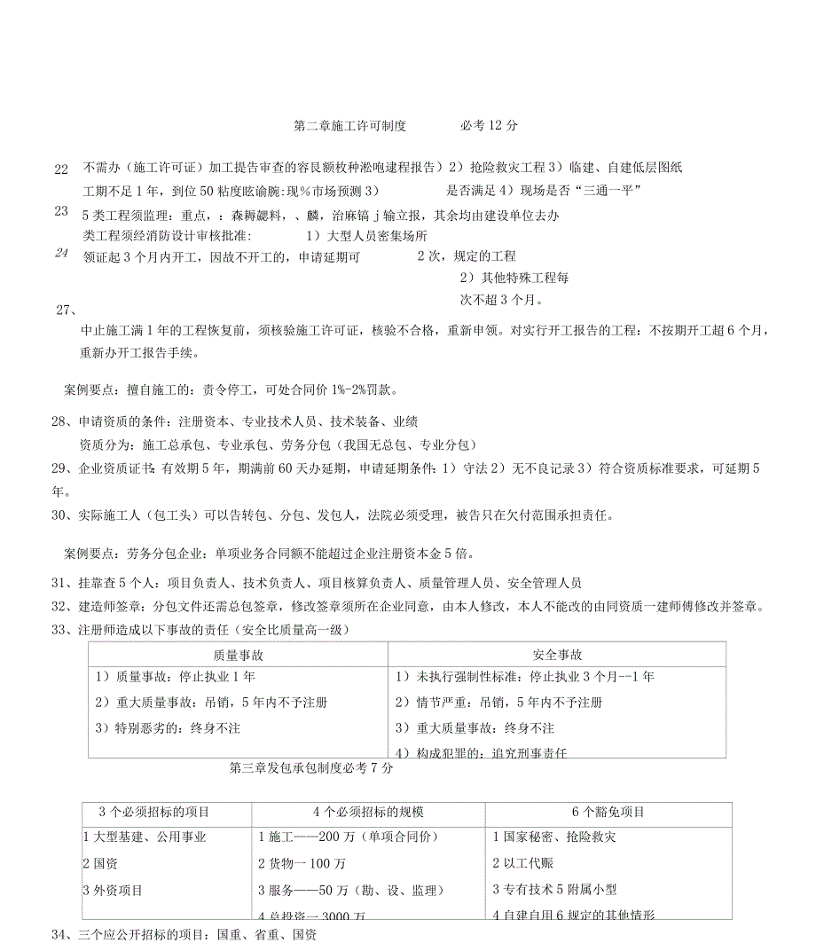 一级建造师考试葵花第二季激情宝典(葵花至尊冲刺版上)_第4页