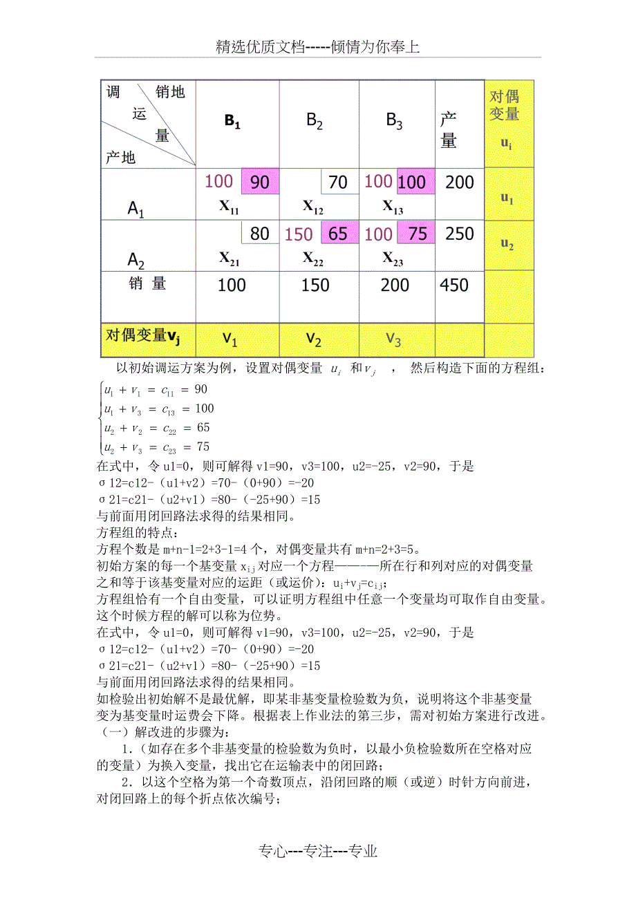 烟草物流师三级试题第五章第二节_第4页