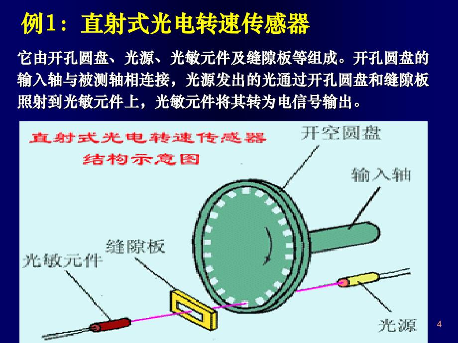 光电传感器的应用举例_第4页