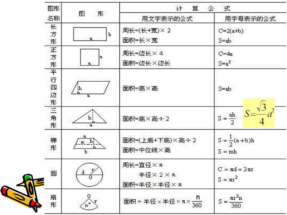 中职数学6.2空间几何体演示教学_第3页