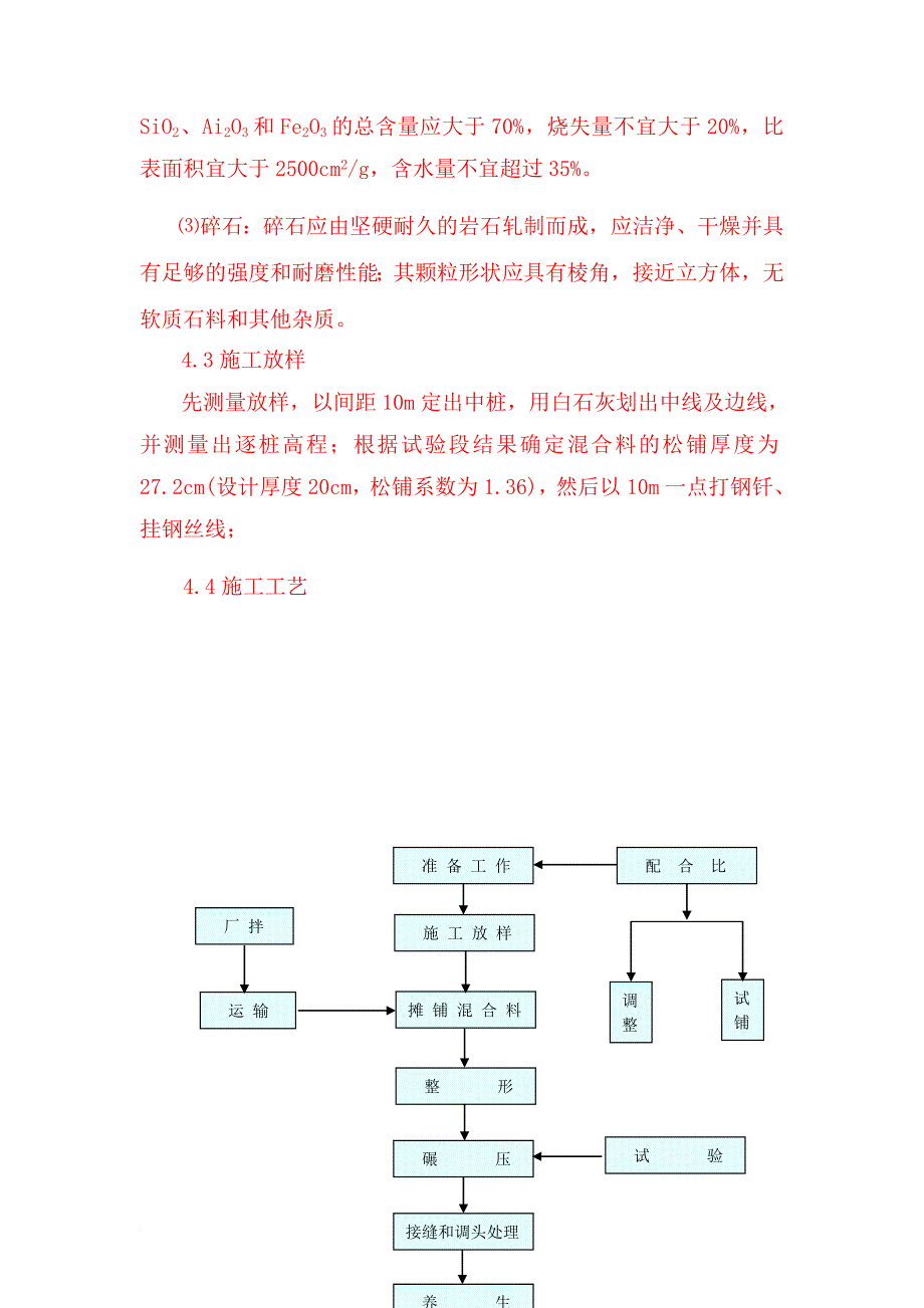 石灰粉煤灰稳定碎石施工方案_第5页