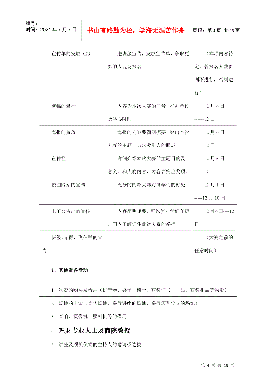 理财规划大赛策划书范本_第4页