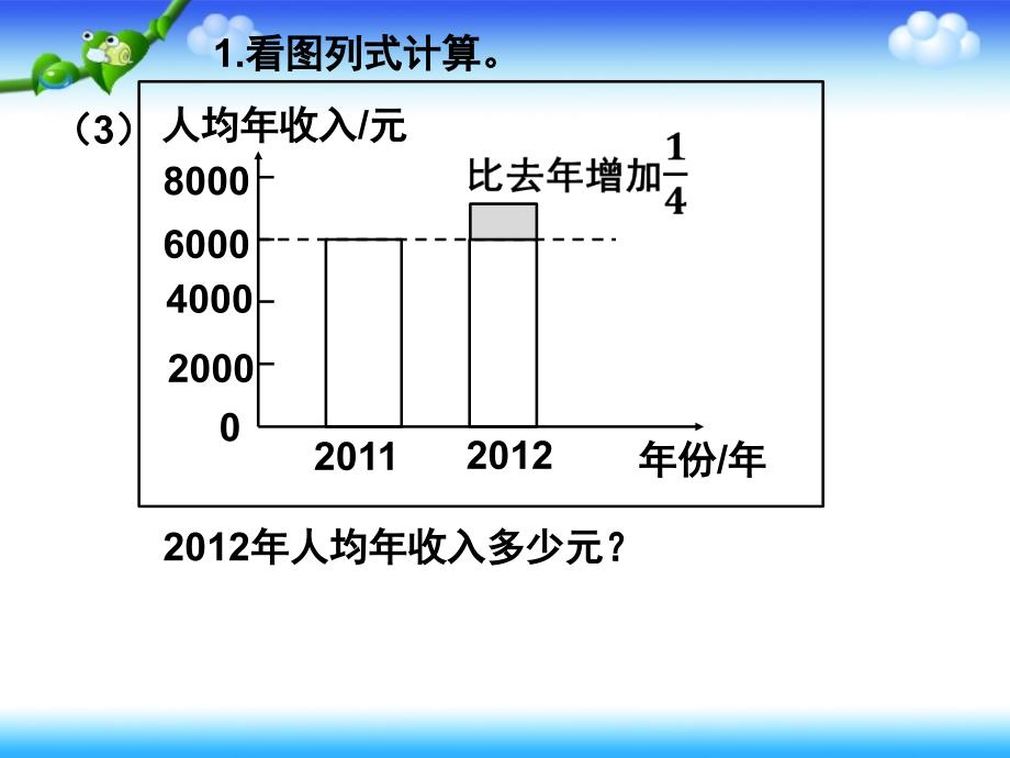 教师用书分数乘法的问题解决的评价样例_第3页