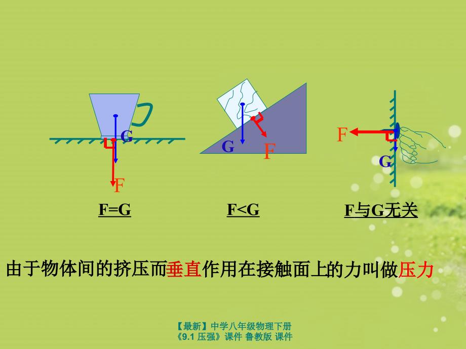 最新八年级物理下册9.1压强鲁教版_第2页