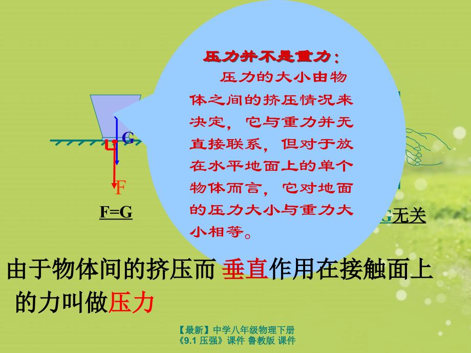 最新八年级物理下册9.1压强鲁教版_第3页