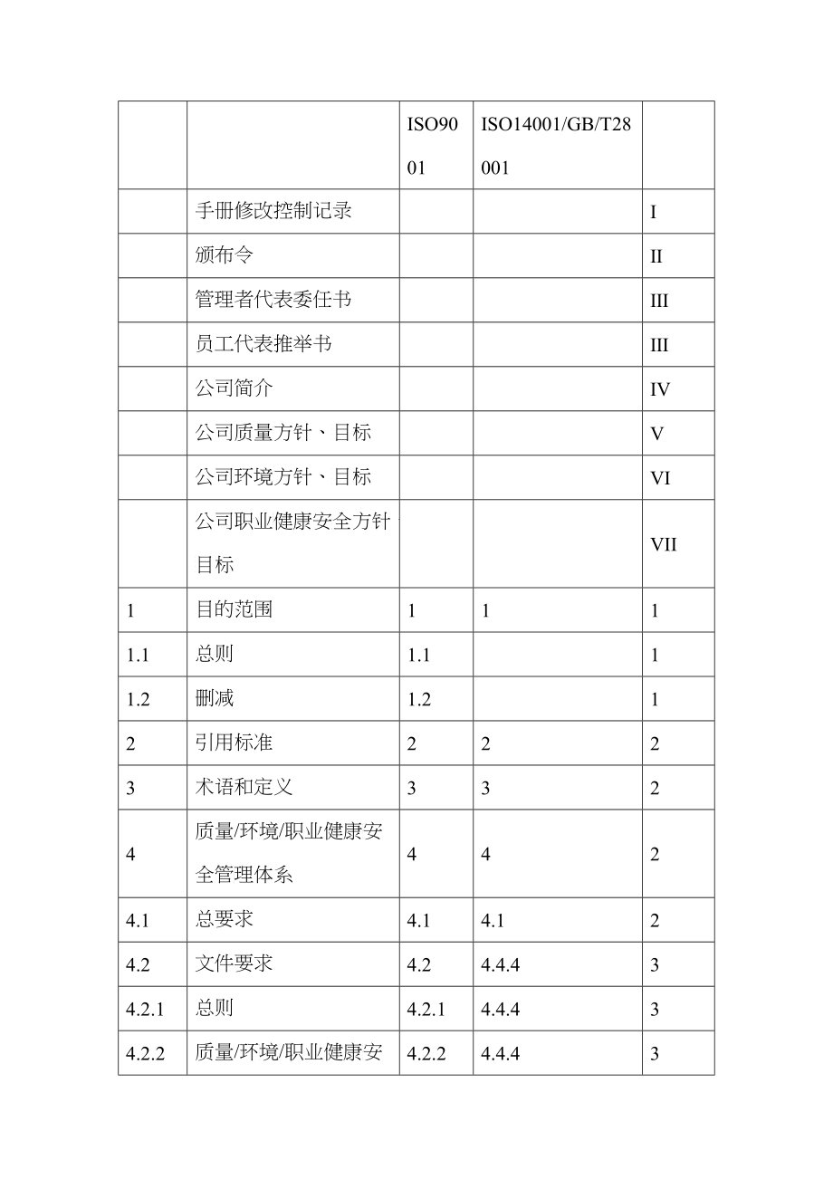 XXXX年水泥企业新版质量、环境和职业健康安全管理手册_第2页