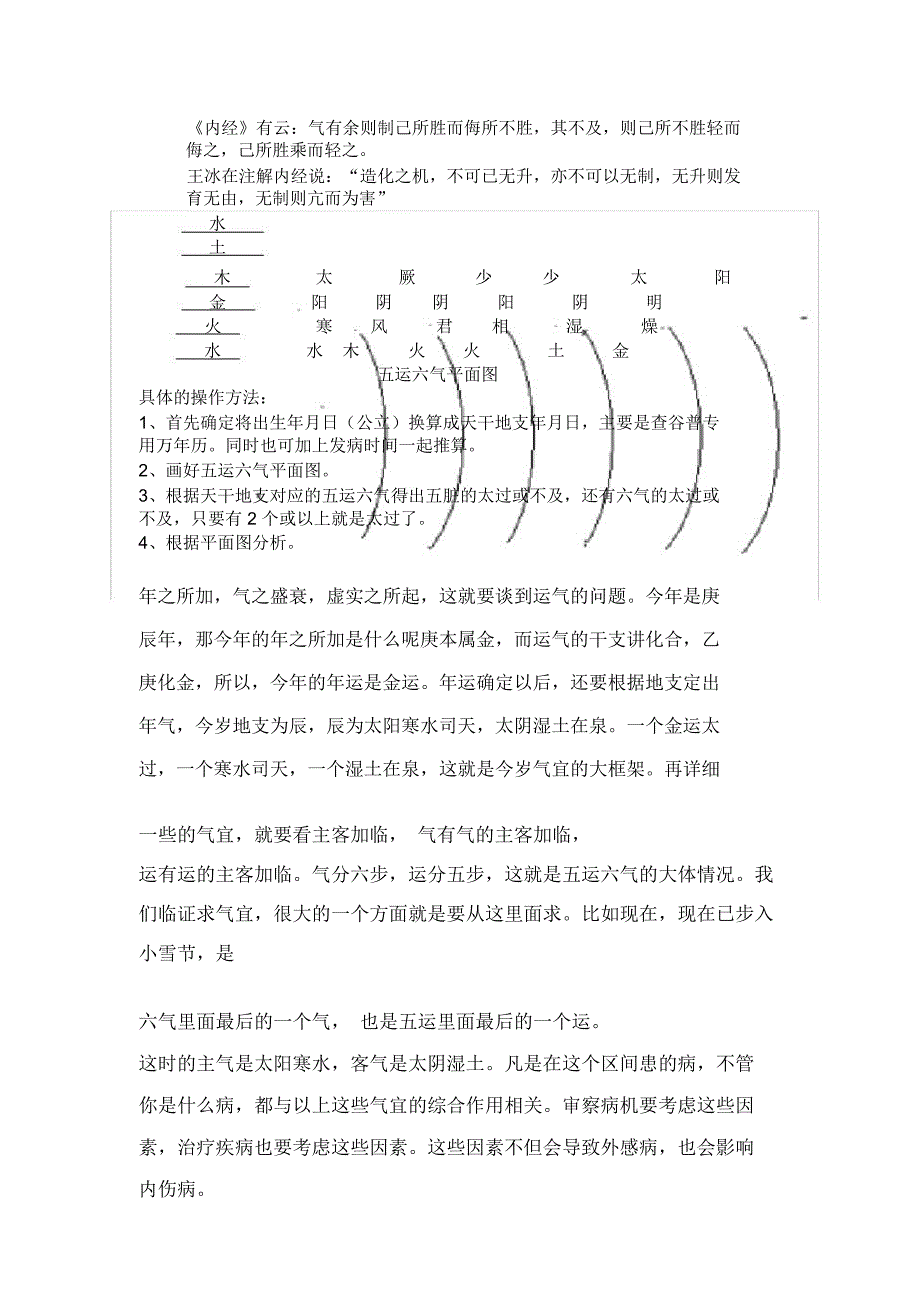 时间医学的五运六气_第2页