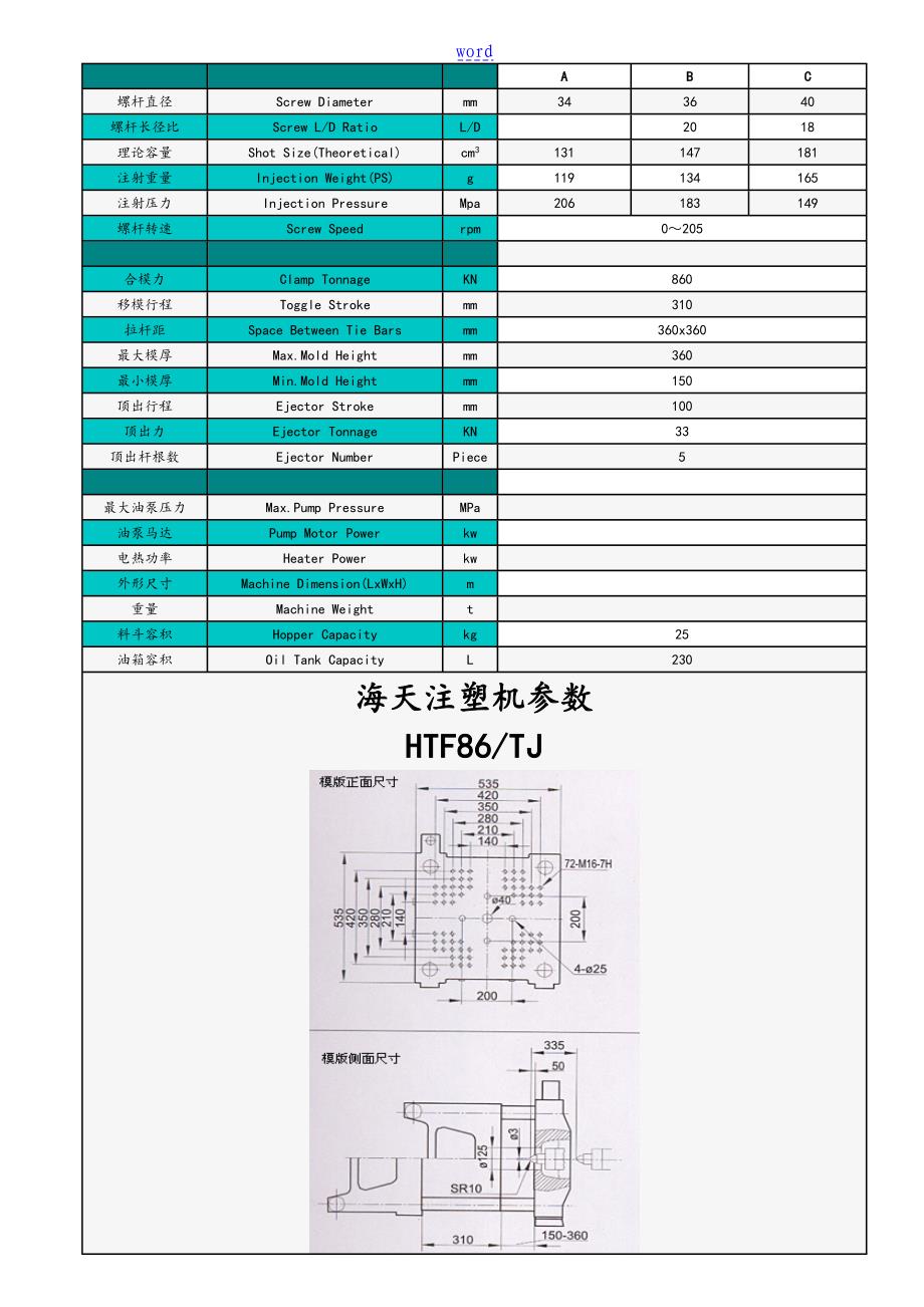 海天注塑机全全参数(DOC)_第1页
