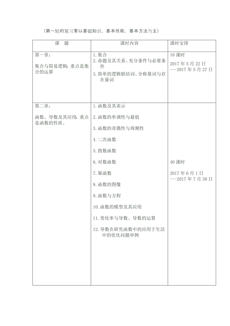 高三数学第一轮复习计划_第3页